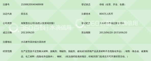 营口富立达冶金耐火材料_360百科