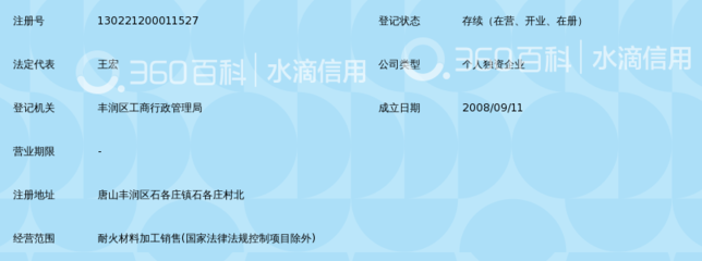 唐山市丰润区鑫科耐火材料厂